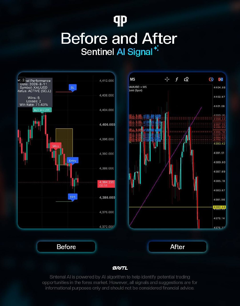 Sentinel AI Before/After 1