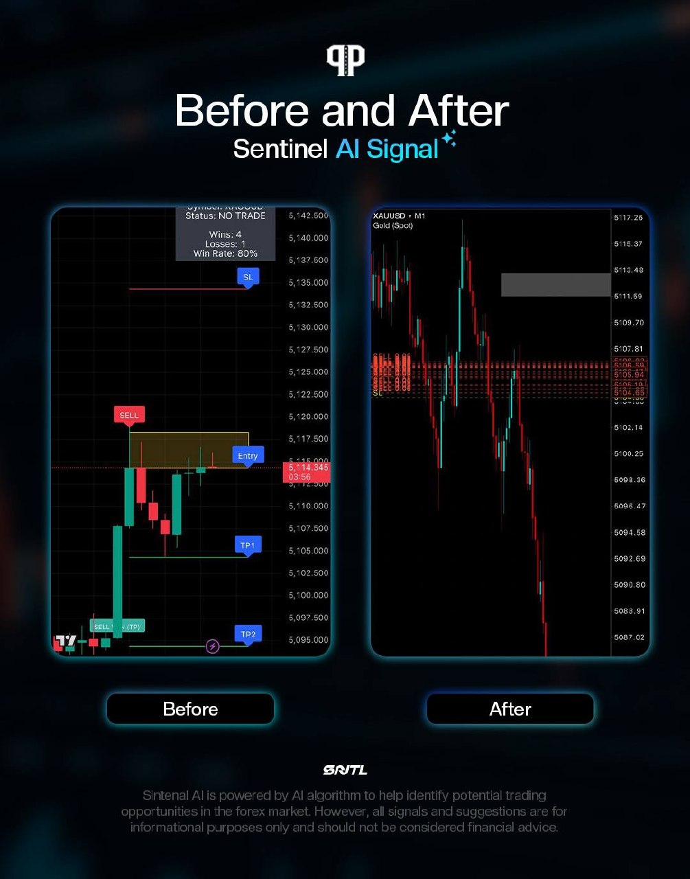 Sentinel AI Before/After 4